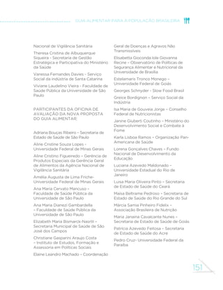 151
GUIA ALIMENTAR PARA A POPULAÇÃO BRASILEIRA
Nacional de Vigilância Sanitária
Theresa Cristina de Albuquerque
Siqueira - Secretaria de Gestão
Estratégica e Participativa do Ministério
da Saúde
Vanessa Fernandes Davies - Serviço
Social da indústria de Santa Catarina
Viviane Laudelino Vieira - Faculdade de
Saúde Pública da Universidade de São
Paulo
Participantes da Oficina de
Avaliação da nova Proposta
do Guia Alimentar:
Adriana Bouças Ribeiro – Secretaria de
Estado de Saúde de São Paulo
Aline Cristine Souza Lopes -
Universidade Federal de Minas Gerais
Aline Cristino Figueiredo – Gerência de
Produtos Especiais da Gerência Geral
de Alimentos da Agência Nacional de
Vigilância Sanitária
Amélia Augusta de Lima Friche-
Universidade Federal de Minas Gerais
Ana Maria Cervato Mancuso –
Faculdade de Saúde Pública da
Universidade de São Paulo
Ana Maria Dianezi Gambardella
– Faculdade de Saúde Pública da
Universidade de São Paulo
Elizabeth Maria Bismarck-NasrIII –
Secretaria Municipal de Saúde de São
José dos Campos
Christiane Gasparini Araujo Costa
– Instituto de Estudos, Formação e
Assessoria em Políticas Sociais
Elaine Leandro Machado – Coordenação
Geral de Doenças e Agravos Não
Transmissíveis
Elisabetta Gioconda Iole Giovanna
Recine – Observatório de Políticas de
Segurança Alimentar e Nutricional da
Universidade de Brasília
Estelamaris Tronco Monego –
Universidade Federal de Goiás
Georges Schnyder - Slow Food Brasil
Greice Bordignon – Serviço Social da
Indústria
Isa Maria de Gouveia Jorge – Conselho
Federal de Nutricionistas
Janine Giuberti Coutinho – Ministério do
Desenvolvimento Social e Combate à
Fome
Karla Lisboa Ramos – Organização Pan-
Americana de Saúde
Lorena Gonçalves Chaves – Fundo
Nacional de Desenvolvimento da
Educação
Luciana Azevedo Maldonado –
Universidade Estadual do Rio de
Janeiro
Luisa Maria Oliveira Pinto – Secretaria
de Estado de Saúde do Ceará
Maísa Beltrame Pedroso – Secretaria de
Estado de Saúde do Rio Grande do Sul
Márcia Samia Pinheiro Fidelix –
Associação Brasileira de Nutrição
Maria Janaína Cavalcante Nunes –
Secretaria de Estado de Saúde de Goiás
Patrícia Azevedo Feitosa – Secretaria
de Estado de Saúde do Acre
Pedro Cruz- Universidade Federal da
Paraíba
 