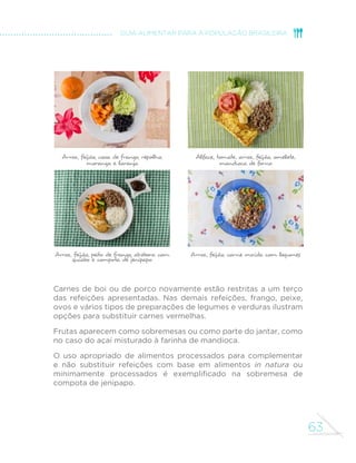 63
GUIA ALIMENTAR PARA A POPULAÇÃO BRASILEIRA
Carnes de boi ou de porco novamente estão restritas a um terço
das refeições apresentadas. Nas demais refeições, frango, peixe,
ovos e vários tipos de preparações de legumes e verduras ilustram
opções para substituir carnes vermelhas.
Frutas aparecem como sobremesas ou como parte do jantar, como
no caso do açaí misturado à farinha de mandioca.
O uso apropriado de alimentos processados para complementar
e não substituir refeições com base em alimentos in natura ou
minimamente processados é exemplificado na sobremesa de
compota de jenipapo.
Arroz, feijão, coxa de frango, repolho,
moranga e laranja
Alface, tomate, arroz, feijão, omelete,
mandioca de forno
Arroz, feijão, carne moída com legumes
Arroz, feijão, peito de frango, abóbora com
quiabo e compota de jenipapo
 