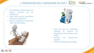 ¿ PROPOSITOS DEL E-MEDIADOR EN AVA ? 
• El E-mediador debe promover la 
mejora continua de los 
estudiantes. 
• Debe hacer que los estudiantes 
conozcan la plataforma. 
• Que los estudiantes comprendan 
la guía de aprendizaje. 
• Velar por que los estudiantes 
exploren la Internet en 
búsqueda de herramientas para 
el PLE. 
• Verificar los documentos 
soportes. 
• Analizar la bibliografía de apoyo. 
