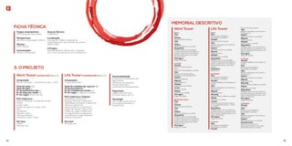 Projeto Arquitetônico 
SW Arquitetos Associados 
Perspectivas: 
3D Units Computação Gráfica 
Plantas: 
MHB Studios 
Comunicação: 
Minha Comunicação 
Área do Terreno: 
2.988,62m² 
Localização: 
Estrada do Tindiba, resultado do 
remembramento dos imóveis de numero 
1555 e 1565. 
O Projeto: 
Empreendimento Mixed-Use, composto 
por 1 torre comercial e 1 torre residencial. 
Ficha Técnica 
Life Tower (residencial) (Bloco 2) 
Composição: 
7 pavimentos tipo 
Total de unidades de 1 quarto: 98 
Nº de pavimentos: 7 
Nº de unidades por andar: 14 
Nº de vagas: 1 vaga por unidade 
PUC Cobertura | Subsolo 
•Academia (cobertura) 
•Espaço Multiuso (cobertura) 
•Spa/Repouso/Sauna (cobertura) 
•Piscina (cobertura) 
•Deck da Piscina (c obertura) 
•Salão de Festas (cobertura) 
•Salão de Jogos (cobertura) 
•Lounge Externo (cobertura) 
•Lavanderia Lounge (subsolo) 
•Espaço Gourmet 
Serviços 
•Pay per use 
Sustentabilidade 
•Captação e reutilização da 
água pluvial 
•Sensores de presença 
•Preparação para 
hidrômetros Individualizados 
Segurança 
•Segurança 24 horas 
•Circuito interno de TV 
Tecnologia 
•Wi-fii nas áreas c omuns 
•Fechadura biométrica 
(residencial) 
3. O Projeto 
Work Tower (comercial) (Bloco 1) 
Composição: 
Térreo com lojas + 7 pavimentos tipo + 1 PUC 
Total de salas: 147 
Total de lojas: 2 
Nº de pavimentos tipo: 7 
Nº de salas por andar: 21 
Nº de vagas: Direito de uso 
PUC Cobertura 
•Espaço Multiuso/ 3 salas d e reunião 
•Foyer 
•Cyber Café 
•Praça de apoio ao C yber Café 
•Bar 
•Academia 
•Sauna a vapor 
•Terraço repouso 
•Vestiários masc. e fem. 
Serviços 
•Vallet 
•Pay per use 
Memorial descritivo 
Life Tower 
SALA 
•Piso 
Porcelanato 60x60cm 
Portobello ou similar 
•Parede 
Pintura acrílico branco 
•Teto 
Rebaixo de gesso com pintura 
PVA branco 
•Soleira 
Mármore branco ou similar 
•Rejunte 
Flexível branco 
•Rodapé 
Santa Luzia ou similar 
•Esquadrias 
Madeira semi oca laminado 
curupixá (porta de entrada) ou 
similar, e alumínio com pintura 
eletrostática preto com vidro 
incolor 
•Fechadura 
Biométrica 
BANHEIRO 
•Piso 
Porcelanato 60x60cm 
Portobello ou similar 
•Parede 
Azulejo 30x60cm Portobello ou 
similar 
•Teto 
Rebaixo de gesso com pintura 
PVA branco 
•Rejunte 
Flexível branco 
•Bancada 
Granito Branco Siena ou similar 
•Metais 
Fabrimar ou similar 
•Louças 
Cuba oval de embutir e bacia 
c/ cx acoplada linha Izy - Deca 
ou similar 
•Esquadrias 
Madeira semi oca com pintura 
esmalte branco, e alumínio com 
pintura eletrostática preto com 
vidro mini boreal 
•Ferragens 
Haga ou similar 
QUARTO 
•Piso 
Porcelanato 60x60cm 
Portobello ou similar 
•Parede 
Pintura acrílico branco 
•Teto 
Rebaixo de gesso com pintura 
PVA branco 
•Soleira 
Mármore branco ou similar 
•Rejunte 
Flexível branco 
•Rodapé 
Santa Luzia ou similar 
•Esquadrias 
Madeira semi oca com pintura 
esmalte branco, e alumínio com 
pintura eletrostática preto com 
vidro incolor 
•Ferragens 
Haga ou similar 
COZINHA 
•Parede 
Azulejo 30x60cm Portobello ou 
similar 
•Piso 
Porcelanato 60x60cm 
Portobello ou similar 
•Teto 
Rebaixo de gesso com pintura 
PVA branco 
•Soleira 
Mármore branco ou similar 
•Rejunte 
Flexível branco 
•Bancada 
Granito Branco Siena ou similar 
•Metais 
Fabrimar ou similar 
•Esquadrias 
Madeira semi oca com pintura 
esmalte branco, e alumínio com 
pintura eletrostática preto com 
vidro mini boreal 
•Ferragens 
Haga ou similar 
VARANDA 
•Parede 
Textura 
•Piso 
Porcelanato 60X60cm 
Portobello ou similar 
•Teto 
Rebaixo de gesso com pintura 
PVA branco 
•Soleira 
Mármore branco ou similar 
•Guarda Corpo 
Alumínio com pintura 
eletrostática preto com vidro 
laminado verde ou similar 
Work Tower 
SALA 
•Piso 
Osso 
•Parede 
Pintura acrílico branco 
•Teto 
Osso 
•Soleira 
Mármore Branco ou similar 
•Esquadrias 
Madeira semi oca laminado 
curupixá (porta de entrada) ou 
similar, e alumínio com pintura 
eletrostática preto com vidro 
verde ou azul 
•Ferragens 
Haga ou similar 
LAVABO 
•Parede 
Pintura acrílico branco 
Piso 
Cerâmica Portobello ou similar 
•Teto 
Rebaixo de Gesso placa 
60x60cm com pintura PVA 
•Soleira 
Mármore Branco 
•Rejunte 
Flexível Branco 
•Rodapé 
Santa Luzia ou similar 
•Louça 
Deca ou similar 
•Metais 
Fabrimar ou similar 
•Ferragens 
Haga ou similar 
RECEPÇÃO SALA 
•Piso 
Osso 
•Parede 
Pintura acrílico branco 
•Teto 
Osso 
•Soleira 
Mármore Branco ou similar 
•Esquadrias 
Madeira semi oca laminado 
curupixá (porta de entrada) ou 
similar, e alumínio com pintura 
eletrostática preto com vidro 
verde ou azul 
•Ferragens 
Haga ou similar 
92 93 
 