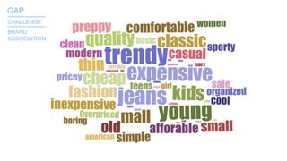 384
GAP_______
CHALLENGE
BRAND
ASSOCIATION
_______
 