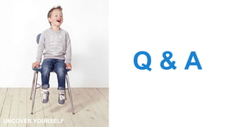 UNCOVER YOURSELF
Q & A
 