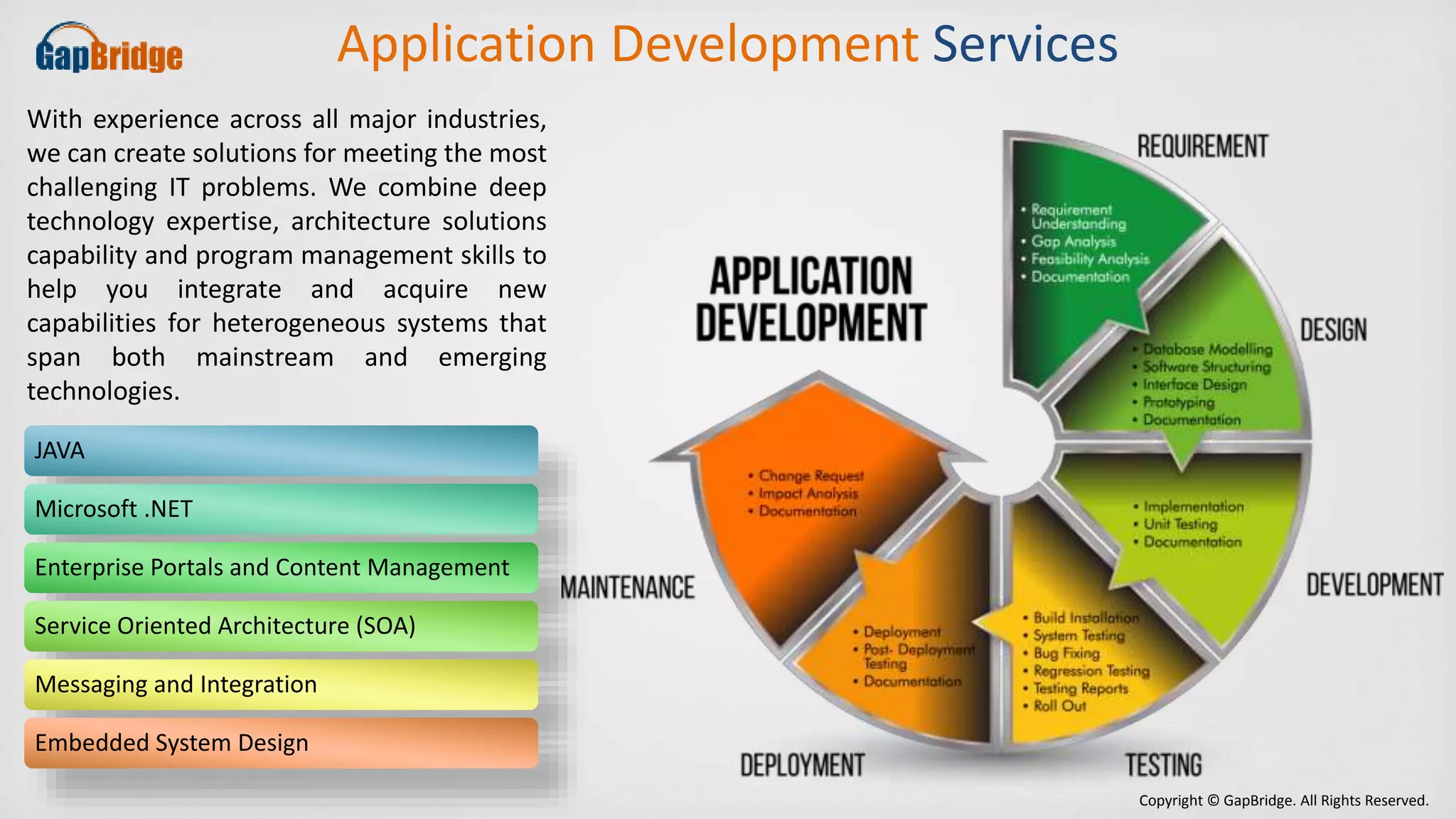 Copyright © GapBridge. All Rights Reserved. 
Application Development Services 
With experience across all major industries, 
we can create solutions for meeting the most 
challenging IT problems. We combine deep 
technology expertise, architecture solutions 
capability and program management skills to 
help you integrate and acquire new 
capabilities for heterogeneous systems that 
span both mainstream and emerging 
technologies. 
JAVA 
Microsoft .NET 
Enterprise Portals and Content Management 
Service Oriented Architecture (SOA) 
Messaging and Integration 
Embedded System Design 
 