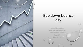 Gap down bounce
day
Catalyst: Earnings beat
Setup: Gap down bounce day
Trades: Wedge & Trend PB
Ticker: DFS
Date: 20-1-23
 