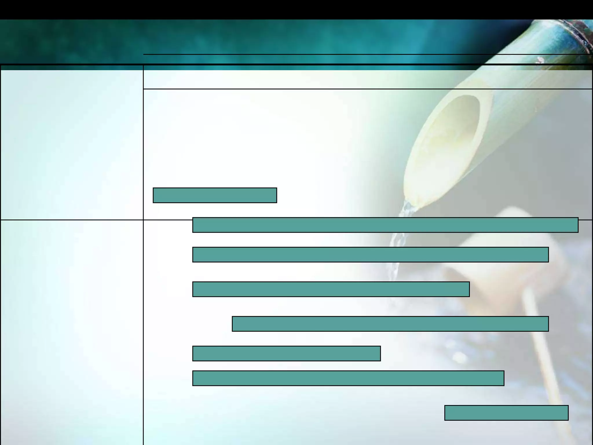 ชนิดของแมลงศัตรูข้าวที่มักพบทำลายข้าวที่ช่วงอายุต่าง ๆ ในข้าวนาชลประทาน (ข้าวอายุ 120 วัน)