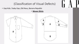(Classification of Visual Defects)
• Gap Kids / baby Gap ,Old Navy ,Banana Republic
• Woven Shirts
 