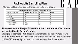 Pack Audits Sampling Plan
• The pack audit sampling plan for the factory/vendor is as follows:
The assessment will be performed on 10% of the number of boxes that
are audited by the factory/vendor.
Example: if there are 1005 boxes in the shipment, the factory/vendor will
audit 80 boxes. Gap Inc. personnel would then perform an 8 box assessment
(10% of 80 boxes). Again there is a zero tolerance in this assessment.
 