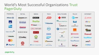 World’s Most Successful Organizations Trust
PagerDuty
FINANCIAL RETAIL MEDIA TECH HEALTHCARE TELCO INTERNET
 