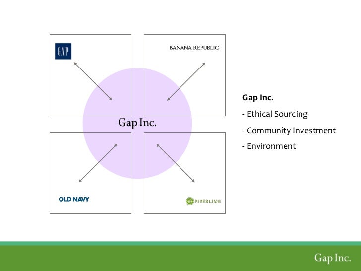 gap incorporated