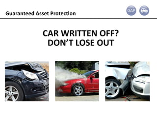 Gap Insurance Presentation 
