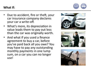 Gap Insurance Presentation 