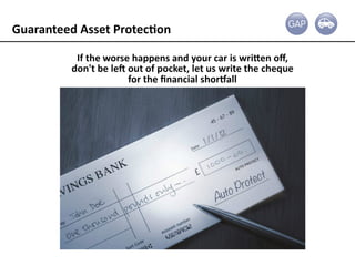 Gap Insurance Presentation 