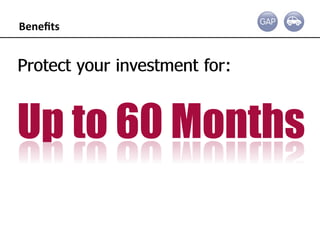 Gap Insurance Presentation 