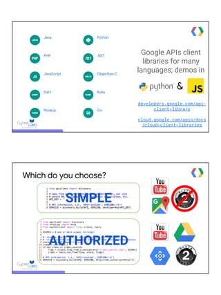 Exploring Google APIs 102: Cloud vs. non-GCP Google APIs | PDF