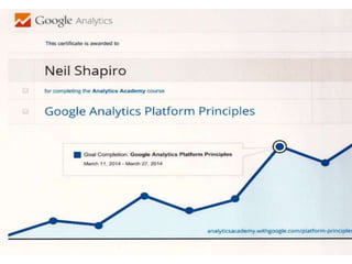 Google Analytics Platform Principles Certificate 