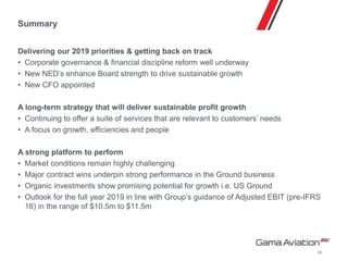 Summary
Delivering our 2019 priorities & getting back on track
• Corporate governance & financial discipline reform well underway
• New NED’s enhance Board strength to drive sustainable growth
• New CFO appointed
A long-term strategy that will deliver sustainable profit growth
• Continuing to offer a suite of services that are relevant to customers’ needs
• A focus on growth, efficiencies and people
A strong platform to perform
• Market conditions remain highly challenging
• Major contract wins underpin strong performance in the Ground business
• Organic investments show promising potential for growth i.e. US Ground
• Outlook for the full year 2019 in line with Group’s guidance of Adjusted EBIT (pre-IFRS
16) in the range of $10.5m to $11.5m
10
 
