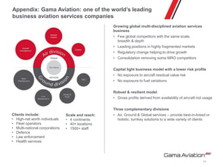 Appendix: Gama Aviation: one of the world’s leading
business aviation services companies
Clients include:
• High-net worth individuals
• Fleet operators
• Multi-national corporations
• Defence
• Law enforcement
• Health services
11
Scale and reach:
• 4 continents
• 40+ locations
• 1500+ staff
Growing global multi-disciplined aviation services
business
• Few global competitors with the same scale,
breadth & depth
• Leading positions in highly fragmented markets
• Regulatory change helping to drive growth
• Consolidation removing some MRO competitors
Capital light business model with a lower risk profile
• No exposure to aircraft residual value risk
• No exposure to fuel variations
Robust & resilient model
• Gross profits derived from availability of aircraft not usage
Three complementary divisions
• Air, Ground & Global services – provide best-in-breed or
holistic, turnkey solutions to a wide variety of clients
Global
services
 