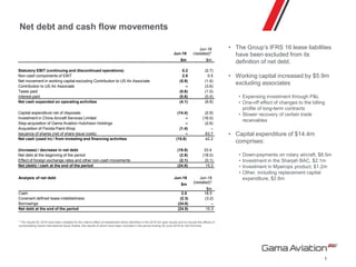 Net debt and cash flow movements
• The Group’s IFRS 16 lease liabilities
have been excluded from its
definition of net debt.
• Working capital increased by $5.9m
excluding associates
• Expensing investment through P&L
• One-off effect of changes to the billing
profile of long-term contracts
• Slower recovery of certain trade
receivables
• Capital expenditure of $14.4m
comprises:
• Down-payments on rotary aircraft, $8.5m
• Investment in the Sharjah BAC, $2.1m
• Investment in Myairops product, $1.2m
• Other, including replacement capital
expenditure, $2.6m
5
* The results for 2018 have been restated for the interim effect of restatement items identified in the 2018 full-year results and to include the effects of
consolidating Gama International Saudi Arabia, the results of which have been included in the period ending 30 June 2019 for the first time.
Jun-19
$m
Jun-18
(restated)*
$m
Statutory EBIT (continuing and discontinued operations) 0.2 (2.7)
Non-cash components of EBIT 2.8 0.5
Net movement in working capital excluding Contribution to US Air Associate (5.9) (1.6)
Contribution to US Air Associate – (3.6)
Taxes paid (0.6) (1.0)
Interest paid (0.6) (0.4)
Net cash expended on operating activities (4.1) (8.8)
Capital expenditure net of disposals (14.4) (2.9)
Investment in China Aircraft Services Limited – (16.0)
Step-acquisition of Gama Aviation Hutchison Holdings – (2.6)
Acquisition of Florida Paint-Shop (1.4) –
Issuance of shares (net of share issue costs) – 63.7
Net cash (used in) / from investing and financing activities (15.8) 42.2
(Increase) / decrease in net debt (19.9) 33.4
Net debt at the beginning of the period (2.9) (18.0)
Effect of foreign exchange rates and other non-cash movements (2.1) (0.1)
Net (debt) / cash at the end of the period (24.9) 15.3
Analysis of net debt Jun-19
$m
Jun-18
(restated)*
$m
Cash 2.0 18.5
Covenant defined lease indebtedness (2.3) (3.2)
Borrowings (24.6) –
Net debt at the end of the period (24.9) 15.3
 