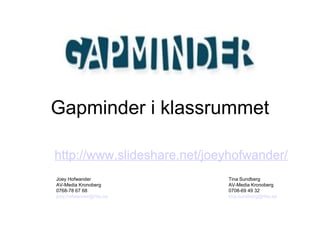 Gapminder i klassrummet
http://www.slideshare.net/joeyhofwander/
Tina Sundberg
AV-Media Kronoberg
0708-69 49 32
tina.sundberg@rfss.se
Joey Hofwander
AV-Media Kronoberg
0768-78 67 68
joey.hofwander@rfss.se
 