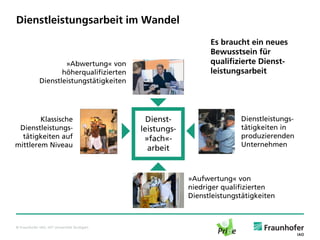 Dienstleistungsarbeit im Wandel
                                                                                                 Es braucht ein neues
                                                                                                 Bewusstsein für
                     »Abwertung« von                                                             qualifizierte Dienst-
                    höherqualifizierten                                                          leistungsarbeit
             Dienstleistungstätigkeiten




        Klassische                                                      Dienst-                              Dienstleistungs-
 Dienstleistungs-                                                     leistungs-                             tätigkeiten in
  tätigkeiten auf                                                      »fach«-                               produzierenden
mittlerem Niveau                                                                                             Unternehmen
                                      © Patty Jesberger/flicker.com
                                                                        arbeit        © USARAK/flicker.com




                                                                                   »Aufwertung« von
                                                                                   niedriger qualifizierten
                                                                                   Dienstleistungstätigkeiten



© Fraunhofer IAO, IAT Universität Stuttgart
 