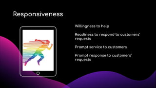 Responsiveness
Willingness to help
Readiness to respond to customers'
requests
Prompt service to customers
Prompt response to customers’
requests
 