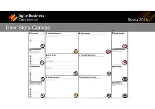 User Story Canvas
 