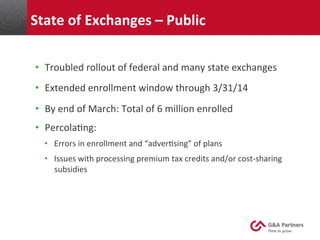 •  Troubled	
  rollout	
  of	
  federal	
  and	
  many	
  state	
  exchanges	
  
•  Extended	
  enrollment	
  window	
  through	
  3/31/14	
  
•  By	
  end	
  of	
  March:	
  Total	
  of	
  6	
  million	
  enrolled	
  
•  Percola@ng:	
  
•  Errors	
  in	
  enrollment	
  and	
  “adver@sing”	
  of	
  plans	
  
•  Issues	
  with	
  processing	
  premium	
  tax	
  credits	
  and/or	
  cost-­‐sharing	
  
subsidies	
  
	
  
	
  
State	
  of	
  Exchanges	
  –	
  Public	
  
 