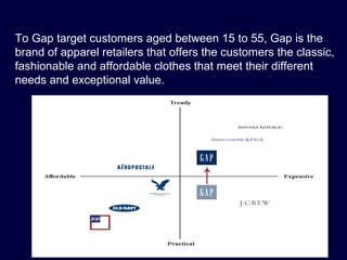To Gap target customers aged between 15 to 55, Gap is the
brand of apparel retailers that offers the customers the classic,
fashionable and affordable clothes that meet their different
needs and exceptional value.
 
