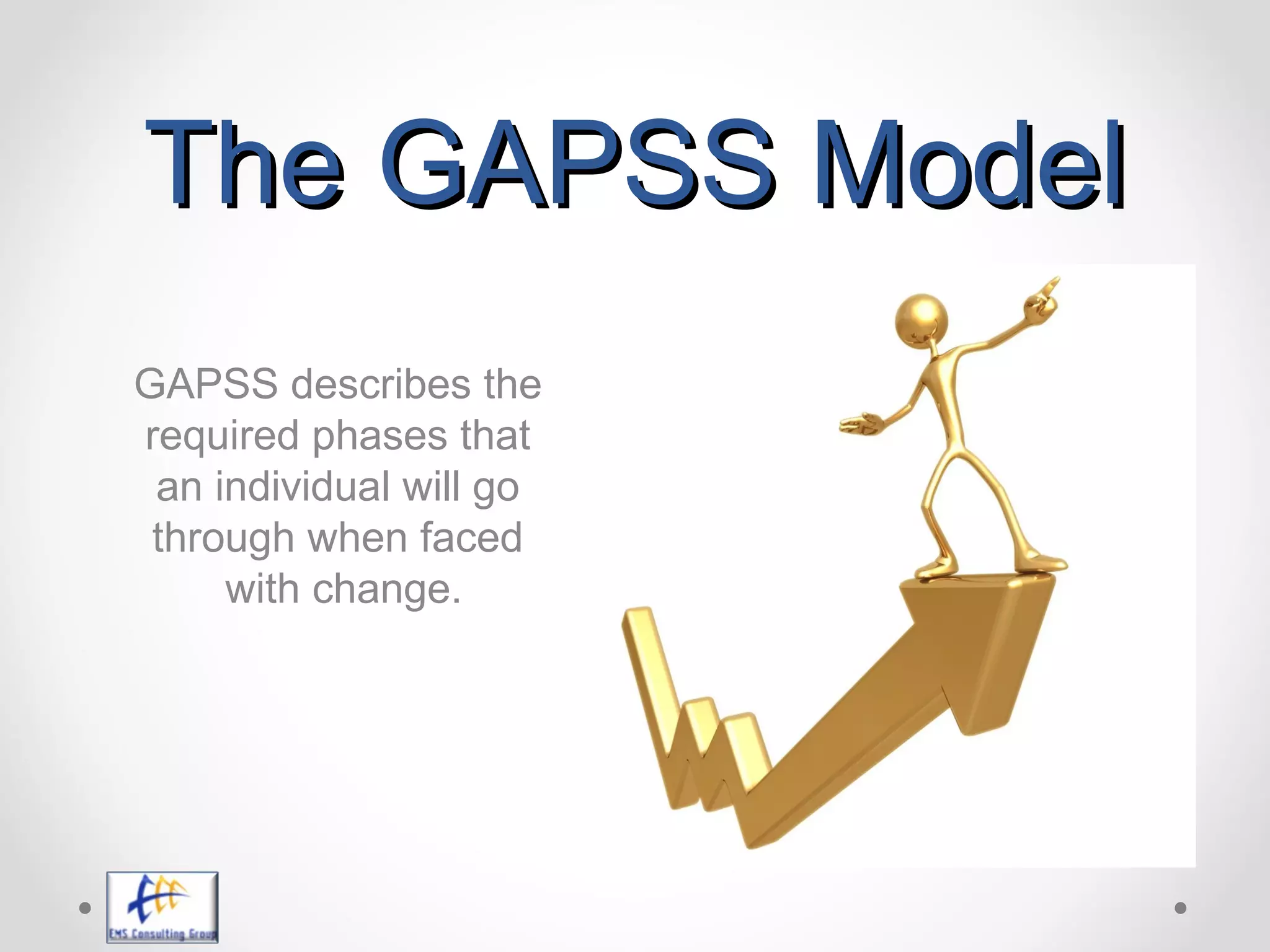 The GAPSS ModelThe GAPSS Model
GAPSS describes the
required phases that
an individual will go
through when faced
with change.
 