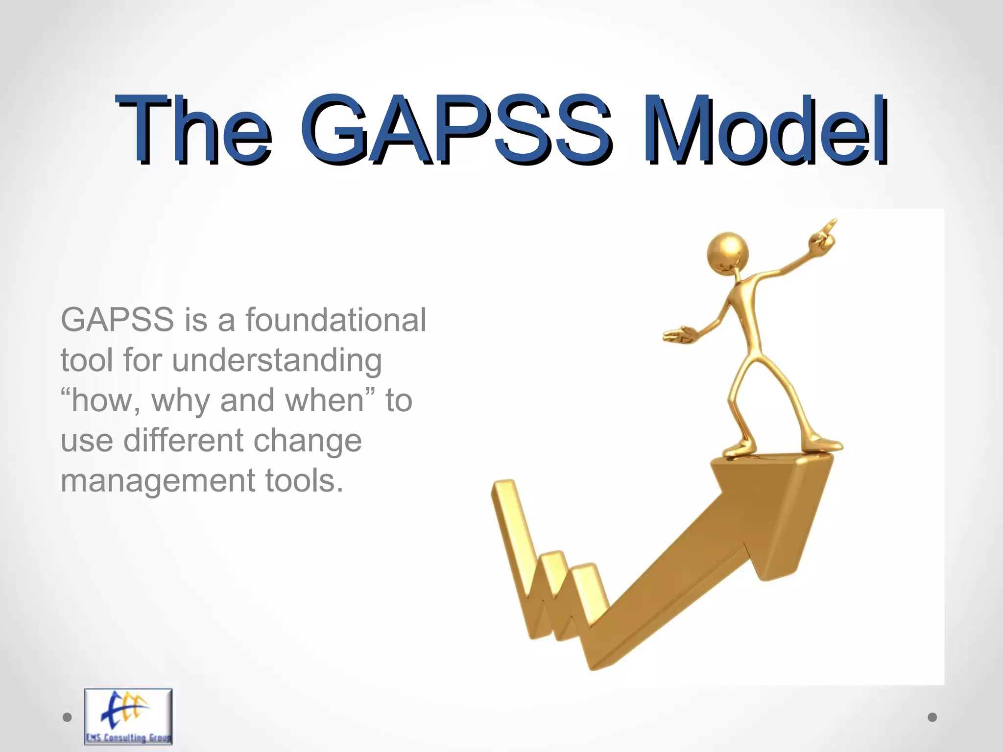 The GAPSS ModelThe GAPSS Model
GAPSS is a foundational
tool for understanding
“how, why and when” to
use different change
management tools.
 