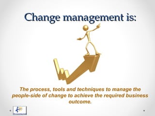 Lean Change Management | PPT