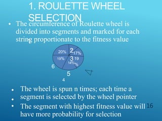 Ga ppt (1) | PPT