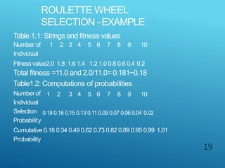 Ga ppt (1) | PPTX