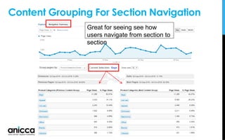 Content Grouping For Section Navigation
Great for seeing see how
users navigate from section to
section
 