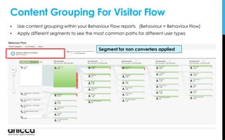 Content Grouping For Visitor Flow
• Use content grouping within your Behaviour Flow reports (Behaviour > Behaviour Flow)
• Apply different segments to see the most common paths for different user types
Segment for non converters applied
 