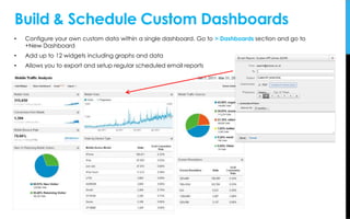 Build & Schedule Custom Dashboards
• Configure your own custom data within a single dashboard. Go to > Dashboards section and go to
+New Dashboard
• Add up to 12 widgets including graphs and data
• Allows you to export and setup regular scheduled email reports
 