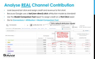 Analyse REAL Channel Contribution
• Look beyond last click and assign credit and revenue to first click!
• Because Google uses a last (non-direct) click attribution model as standard!
• Use the Model Comparison Tool report to assign credit on a First Click basis!
• Go to Conversions > Attribution > Model Comparison Tool
50% Difference
in Conversion
Value for Paid!
GA’s default attribution model
 