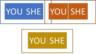 YOU SHE YOU SHE
YOU SHE
 