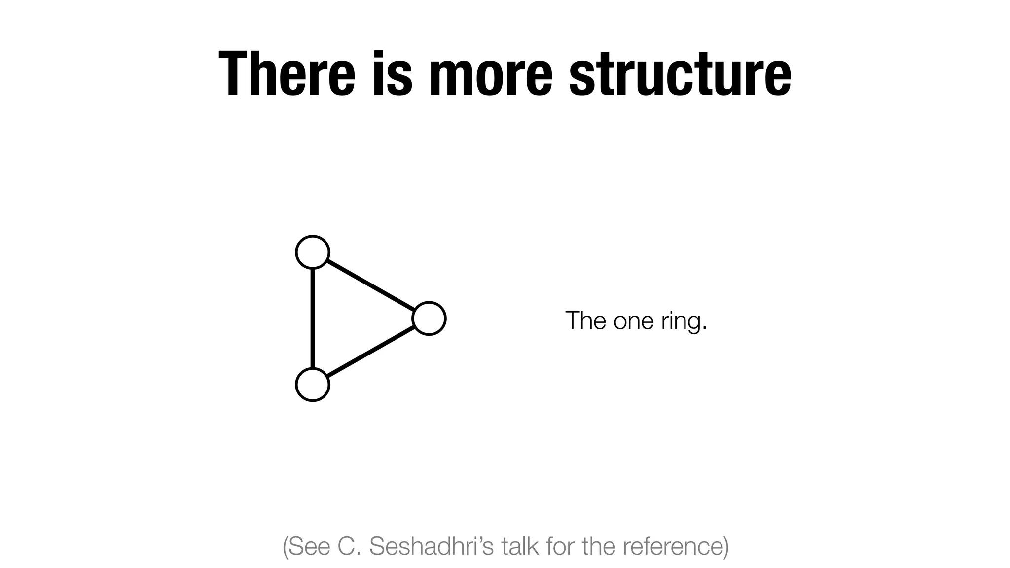 There is more structure

The one ring.

G1

G2

G3

(See C. Seshadhri’s talk for the reference)

G4

 