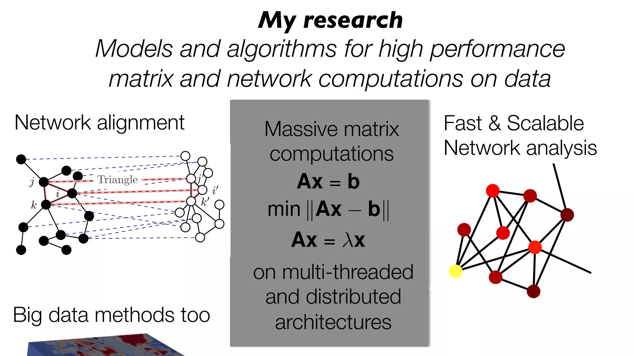 My research!
Models and algorithms for high performance !
A
L
B
Tensormatrix and network computations on data
eigenvalues"

This proposal is for matchand a power method
ing triangles using
Network alignment
tensor Massive matrix "
CH, Y. HOU, AND J. TEMPLETON

P
methods:
maximize
Tijk xi xj xk

-

j0

Triangle

j

i

k

k

0

i0

std
2

A

L

ijk
computations
subject to kxk2 = 1
AxX b
=
[x(next) ]i = ⇢ · (
j xk
min kAx Tijk xbk+
jk
where ! ensures the 2-norm
Ax = x
SSHOPM method due to "

B

Fast & Scalable"
Network analysis
xi )

Kolda and Mayo

on multi-threaded
IfHuman,proteinsinteraction networks 48,228 and
xi (b) Std,j ,= 0.39 cm xk are
x
and
- indicatorsinteraction networks with triangles

 distributed 
Yeast protein
257,978
Big tensor T has associated nonzeros
 triangles
data methods too
The
~100,000,000,000
architectures
0
0

We work with it implicitly
1

the edges (i, i ), (j, j ), and

8

0

 