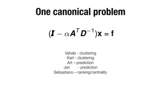 One canonical problem
(

T

↵A D

1

)x = f

Vahab - clustering
Karl - clustering
Art – prediction 
Jen
- prediction
Sebastiano – ranking/centrality

 