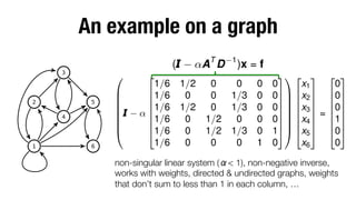 An example on a graph

PageRank by Google
(
↵A D
T

3

5

2
4

1

6

0
B
B
B
B
B
B
@

1

)x = f

2
31 2 3 2 3
1/6 1/2
0
0
0 0
x1
0
The Model
61/6
0
1/3 0 07C 6x2 7 607
6follow 0
1.61/6 1/2 0 uniformly with 6x 7 607
edges 1/3 0 07C 6 7 6 7
7C 3
6probability , and
7C 6 7 = 6 7
↵6
0
1/2
0
0 07C 6x4 7 617
61/6
7C 6 7 6 7
4randomly jump 1/3 0 15A 4x5 5 405
2. 1/6 0 1/2 with probability
1/6 , 0
0
1 0
x6
1
we’ll 0
assume everywhere is 0
equally likely

non-singular linear system ( < 1), non-negative inverse,
works with weights, directed & undirected graphs, weights
that don’t sum to less than 1 in each column, …

 
