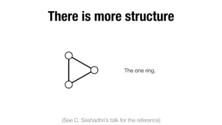 There is more structure

The one ring.

G1

G2

G3

(See C. Seshadhri’s talk for the reference)

G4

 