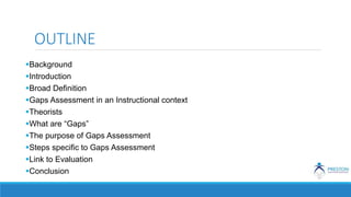 OUTLINE
Background
Introduction
Broad Definition
Gaps Assessment in an Instructional context
Theorists
What are “Gaps”
The purpose of Gaps Assessment
Steps specific to Gaps Assessment
Link to Evaluation
Conclusion
 