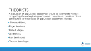 THEORISTS
A discussion of gaps/needs assessment would be incomplete without
recognizing the underpinnings of current concepts and practices. Some
contributors to the practice of gaps/needs assessment include:
 Thomas Gilbert,
Roger Kaufman,
Robert Mager,
Joe Harless,
Ron Zemke and
Thomas Kramlinger.
 