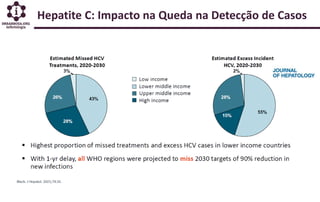 Hepatite C: Impacto na Queda na Detecção de Casos
 