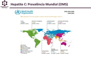 Hepatite C: Prevalência Mundial (OMS)
 