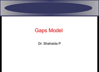 Dr. Shahaida P
Gaps Model
 