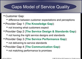 © 2006 The McGraw-Hill Companies, Inc. All rights reserved.McGraw-Hill/Irwin
Gaps Model of Service Quality
 Customer Gap:
 difference between customer expectations and perceptions
 Provider Gap 1 (The Knowledge Gap):
 not knowing what customers expect
 Provider Gap 2 (The Service Design & Standards Gap):
 not having the right service designs and standards
 Provider Gap 3 (The Service Performance Gap):
 not delivering to service standards
 Provider Gap 4 (The Communication Gap):
 not matching performance to promises
 