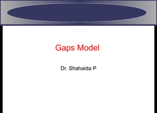 Gaps Model

 Dr. Shahaida P
 
